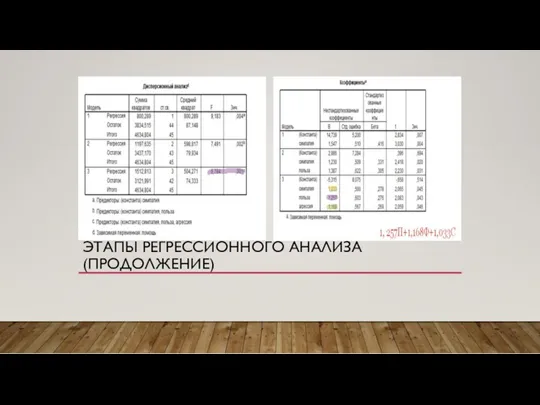 ЭТАПЫ РЕГРЕССИОННОГО АНАЛИЗА (ПРОДОЛЖЕНИЕ)