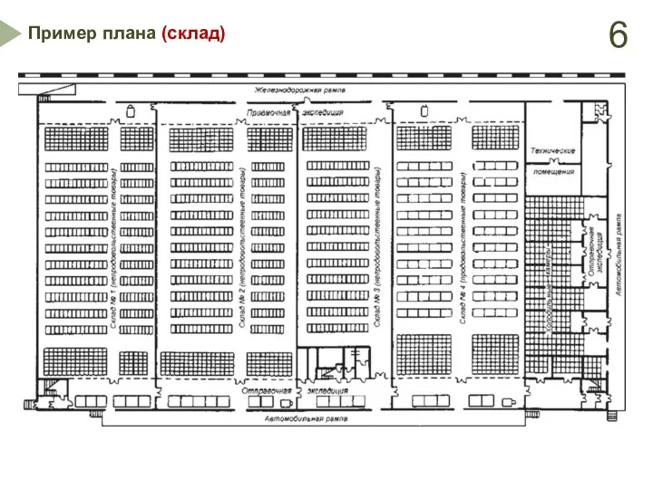 Пример плана (склад) 6