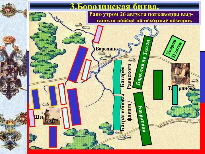 3.Бородинская битва. Рано утром 26 августа полководцы выд-винули войска на