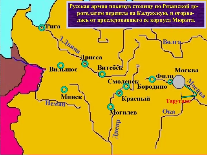 Русская армия покинув столицу по Рязанской до-роге,затем перешла на Калужскую,