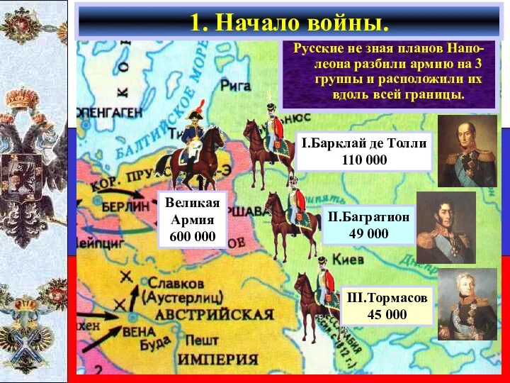 Летом 1812 г. французская ар-мия численностью 600 000 человек сосредоточилась