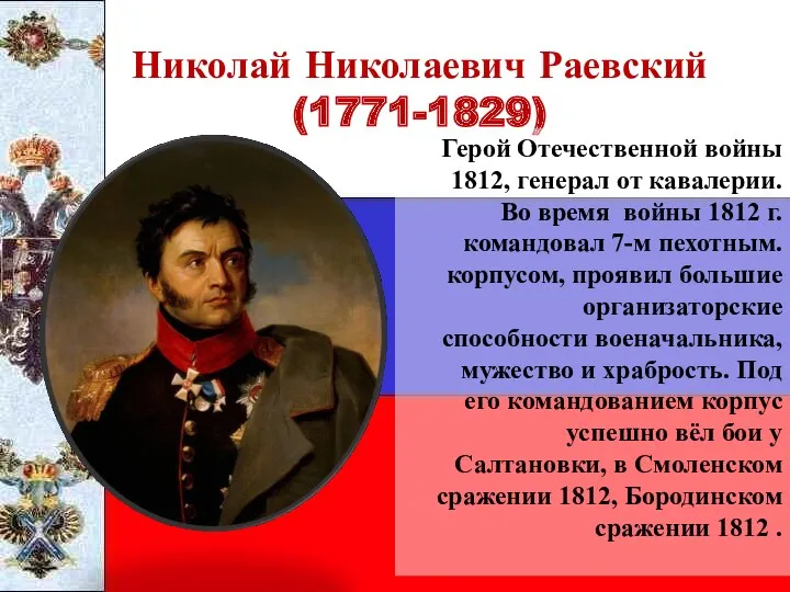 Николай Николаевич Раевский (1771-1829) Герой Отечественной войны 1812, генерал от