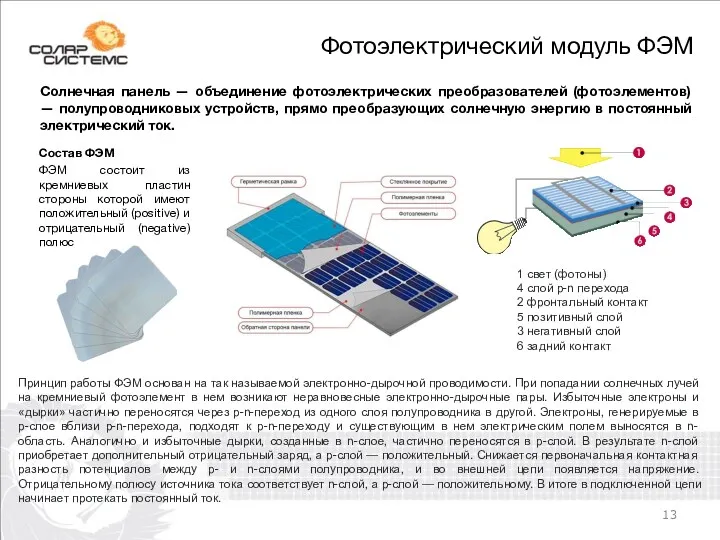 Солнечная панель — объединение фотоэлектрических преобразователей (фотоэлементов) — полупроводниковых устройств, прямо преобразующих солнечную