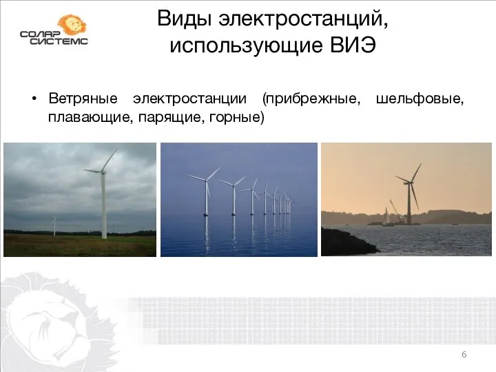 Виды электростанций, использующие ВИЭ Ветряные электростанции (прибрежные, шельфовые, плавающие, парящие, горные)