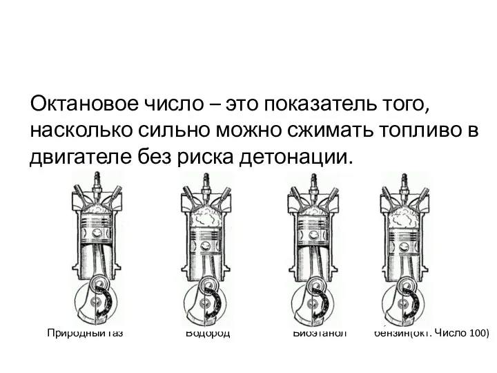 Октановое число – это показатель того, насколько сильно можно сжимать