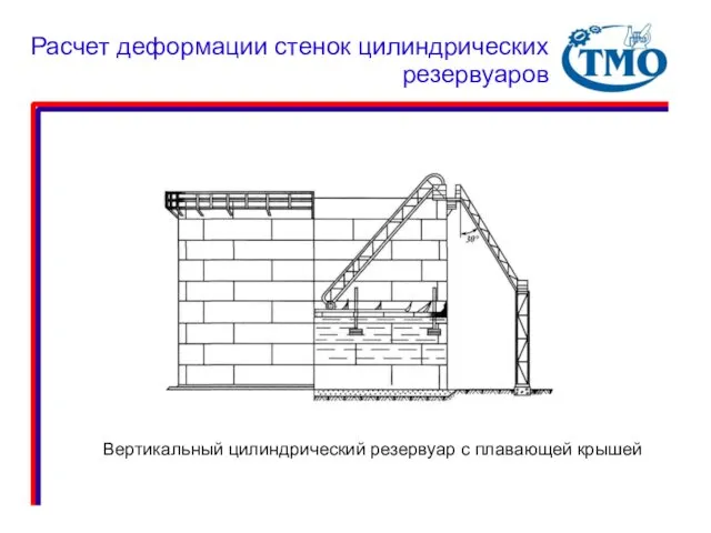 Вертикальный цилиндрический резервуар с плавающей крышей Расчет деформации стенок цилиндрических резервуаров