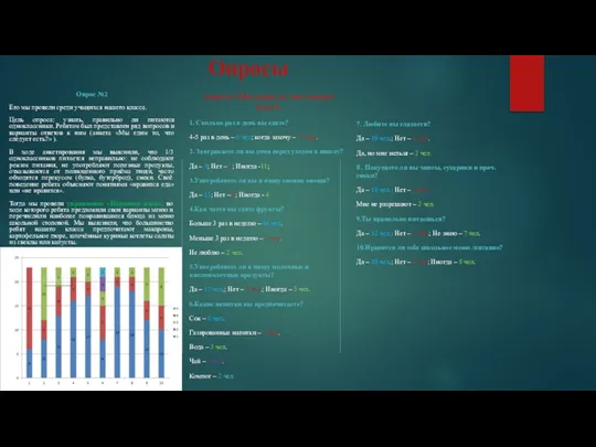 Опросы Опрос №2 Его мы провели среди учащихся нашего класса.
