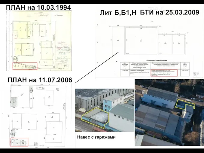 БТИ на 25.03.2009 ПЛАН на 10.03.1994 Лит Б,Б1,Н ПЛАН на 11.07.2006 Навес с гаражами