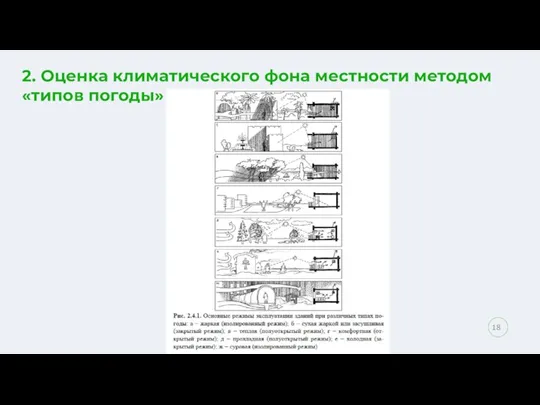 2. Оценка климатического фона местности методом «типов погоды»