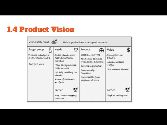 1.4 Product Vision