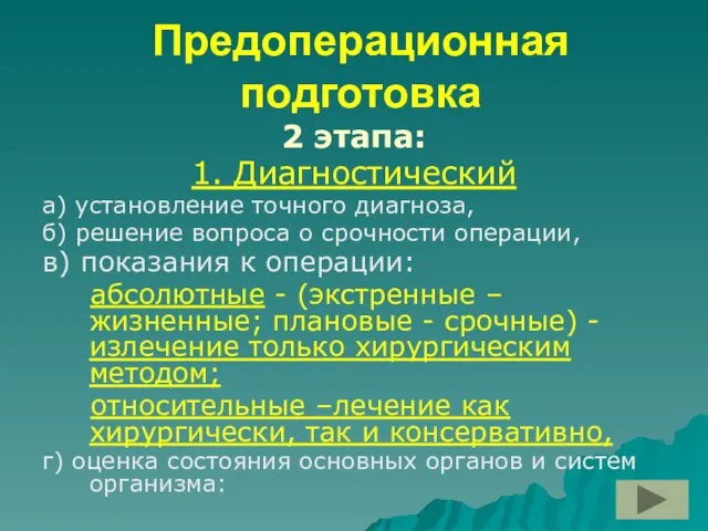 Предоперационная подготовка 2 этапа: 1. Диагностический а) установление точного диагноза,