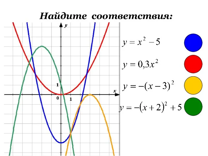 Найдите соответствия: