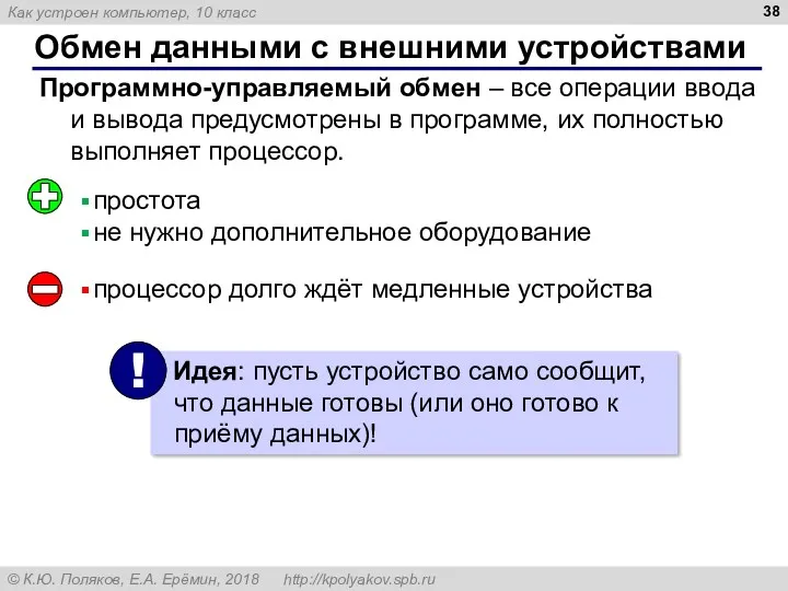 Обмен данными с внешними устройствами Программно-управляемый обмен – все операции