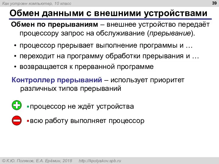 Обмен данными с внешними устройствами Обмен по прерываниям – внешнее