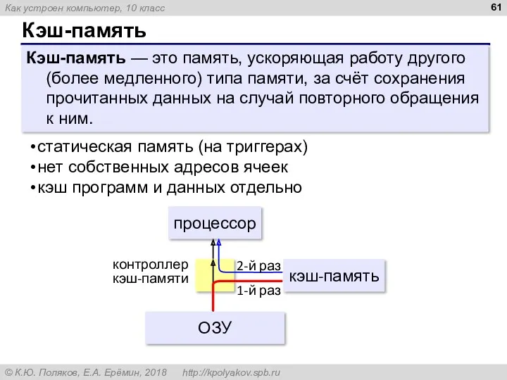 Кэш-память Кэш-память — это память, ускоряющая работу другого (более медленного)