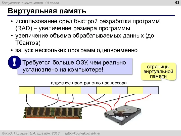 Виртуальная память использование сред быстрой разработки программ (RAD) – увеличение