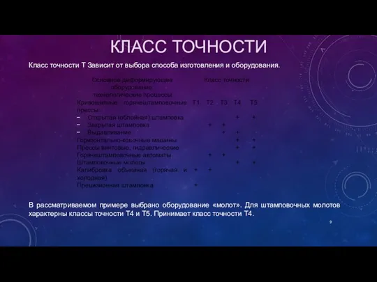 КЛАСС ТОЧНОСТИ Класс точности Т Зависит от выбора способа изготовления