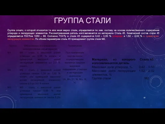 ГРУППА СТАЛИ Группа стали, к которой относится та или иная