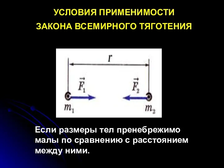 УСЛОВИЯ ПРИМЕНИМОСТИ ЗАКОНА ВСЕМИРНОГО ТЯГОТЕНИЯ Если размеры тел пренебрежимо малы по сравнению с расстоянием между ними.