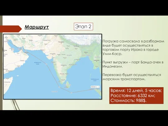 Маршрут Этап 2 Погрузка самосвала в разборном виде будет осуществляться