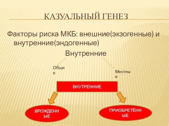 КАЗУАЛЬНЫЙ ГЕНЕЗ Факторы риска МКБ: внешние(экзогенные) и внутренние(эндогенные) Внутренние Общие Местные ВНУТРЕННИЕ ВРОЖДЕННЫЕ ПРИОБРЕТЁННЫЕ