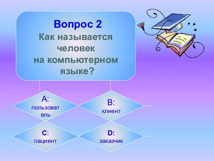 Вопрос 2 Как называется человек на компьютерном языке? А: пользователь B: клиент C: пациент D: заказчик
