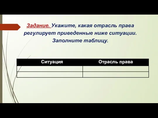 Задание. Укажите, какая отрасль права регулирует приведенные ниже ситуации. Заполните таблицу.