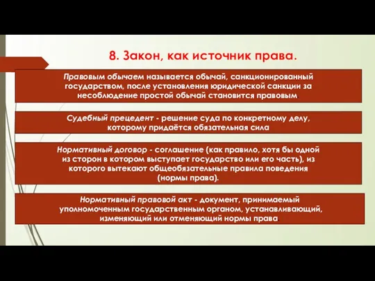 8. Закон, как источник права. Правовым обычаем называется обычай, санкционированный