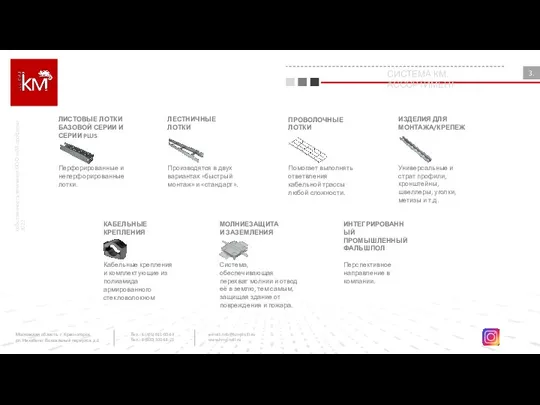 ЛИСТОВЫЕ ЛОТКИ БАЗОВОЙ СЕРИИ И СЕРИИ PLUS Перфорированные и неперфорированные