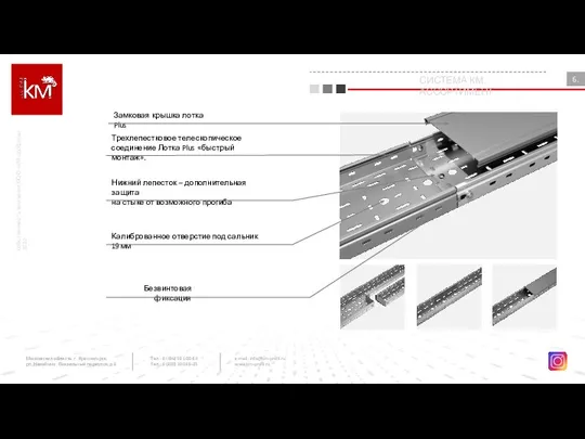 Замковая крышка лотка Plus Трехлепестковое телескопическое соединение Лотка Plus «быстрый