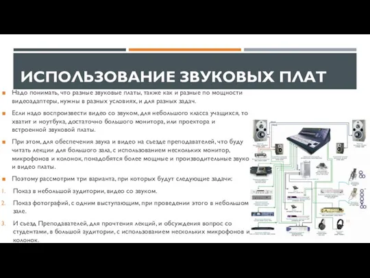 ИСПОЛЬЗОВАНИЕ ЗВУКОВЫХ ПЛАТ Надо понимать, что разные звуковые платы, также