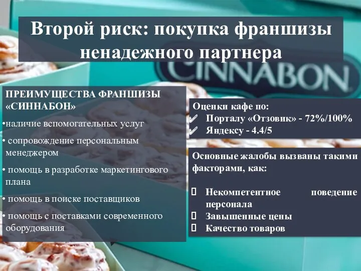 Второй риск: покупка франшизы ненадежного партнера Оценки кафе по: Порталу