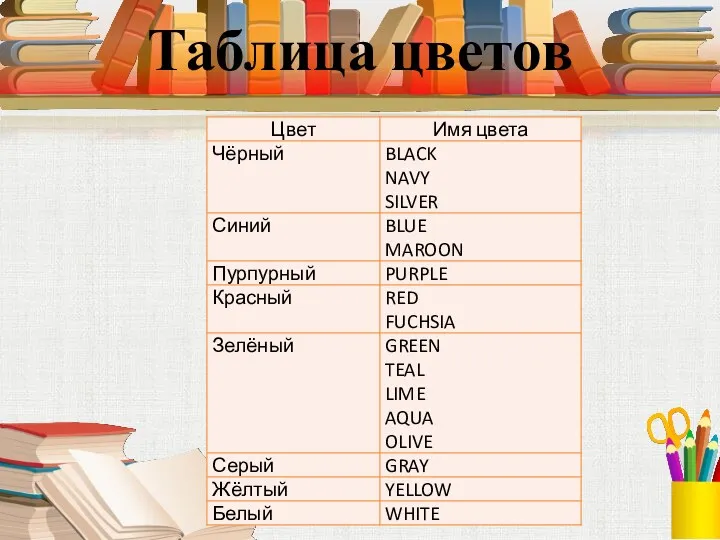 Таблица цветов