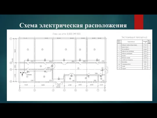 Схема электрическая расположения