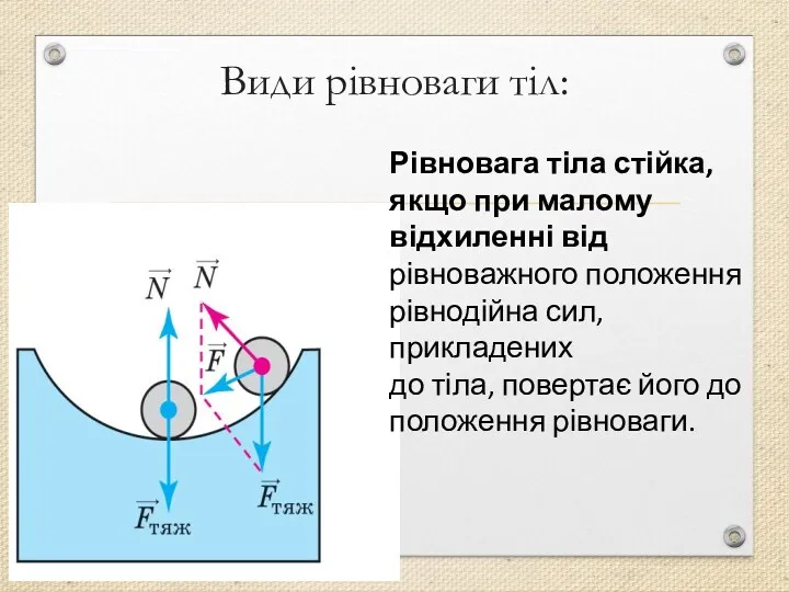 Види рівноваги тіл: Рівновага тіла стійка, якщо при малому відхиленні