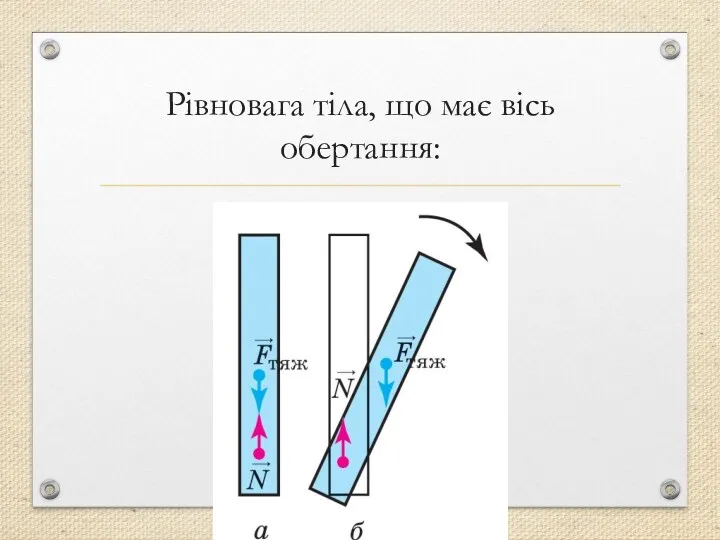 Рівновага тіла, що має вісь обертання: