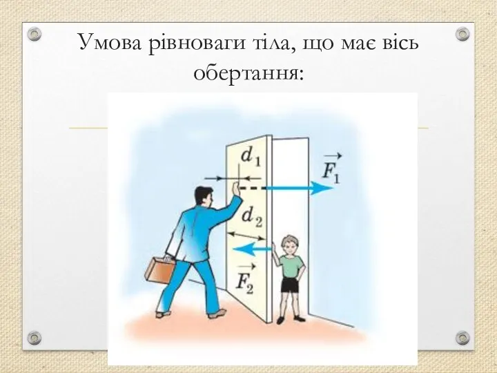 Умова рівноваги тіла, що має вісь обертання: