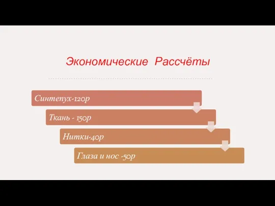 Экономические Рассчёты