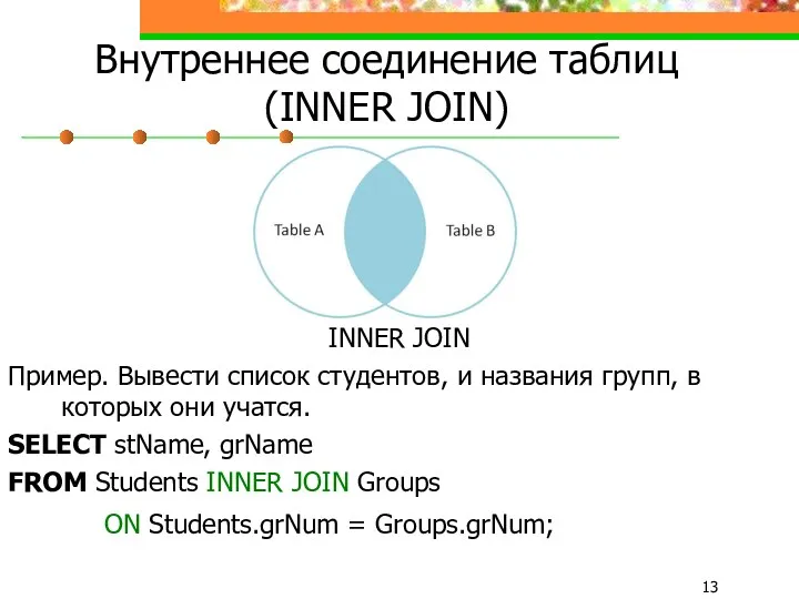 Внутреннее соединение таблиц (INNER JOIN) INNER JOIN Пример. Вывести список