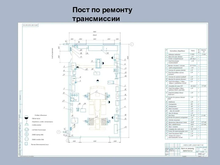 Пост по ремонту трансмиссии