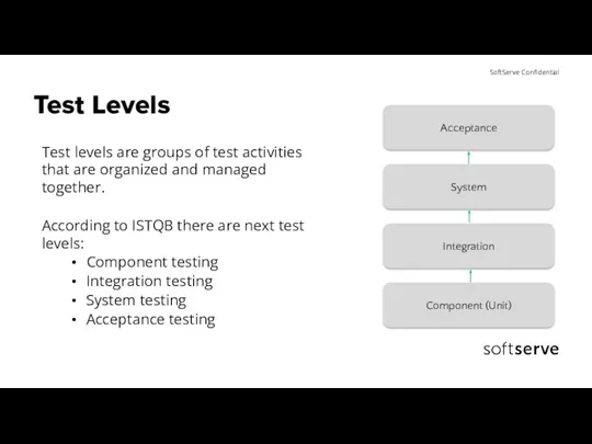 Test Levels Test levels are groups of test activities that