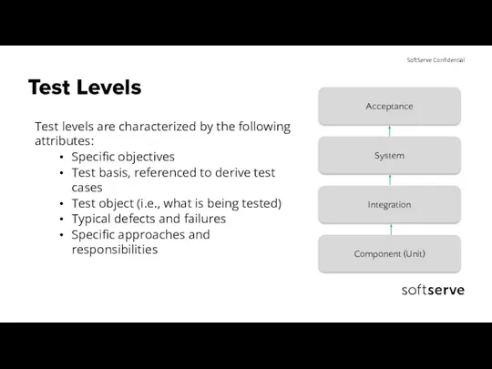 Test Levels Test levels are characterized by the following attributes:
