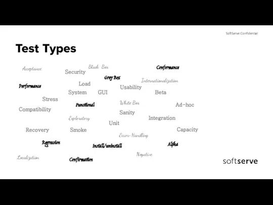 Test Types