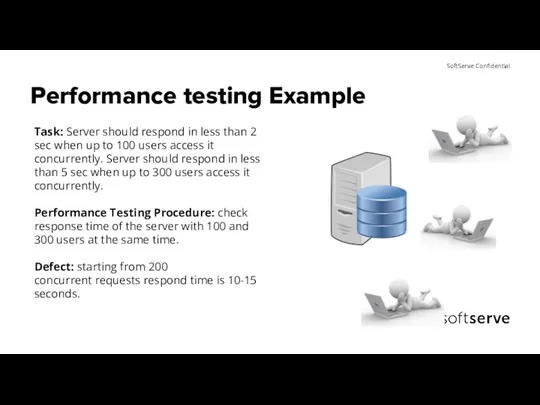 Performance testing Example Task: Server should respond in less than