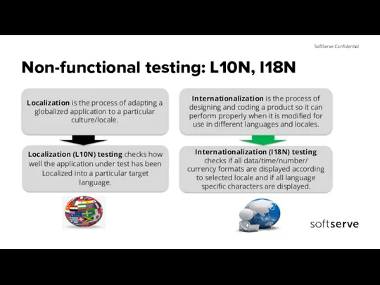 Non-functional testing: L10N, I18N
