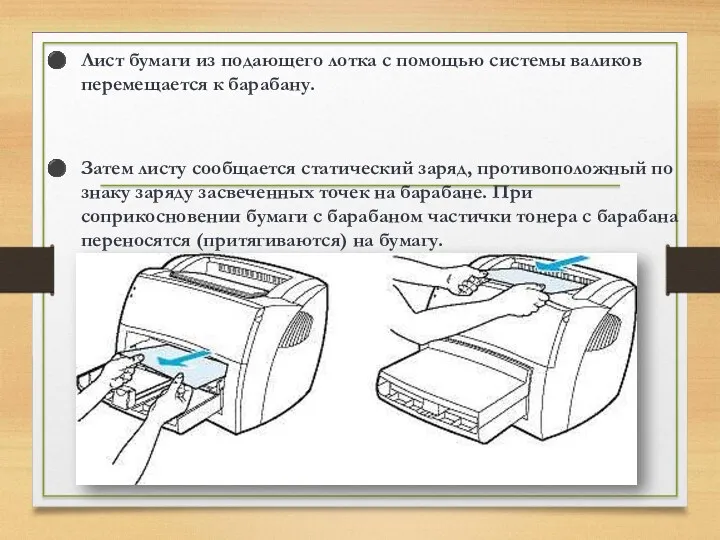 Лист бумаги из подающего лотка с помощью системы валиков перемещается