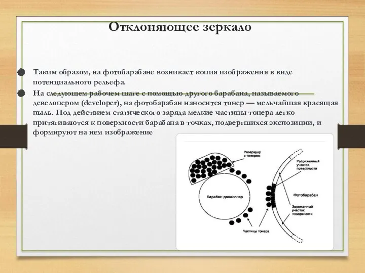 Отклоняющее зеркало Таким образом, на фотобарабане возникает копия изображения в