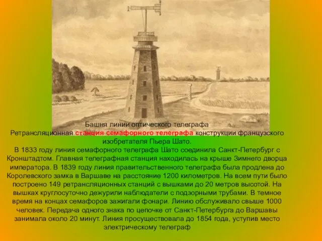 Башня линии оптического телеграфа Ретрансляционная станция семафорного телеграфа конструкции французского