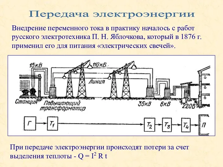 Передача электроэнергии Внедрение переменного тока в практику началось с работ