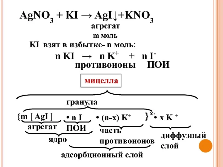 агрегат m моль KI взят в избытке- n моль: n